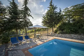 Collelungo Hotel Castellina in Chianti