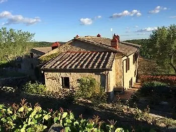 Collelungo Hotel Castellina in Chianti Italy